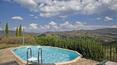 Toscana Immobiliare - rural complex for sale with pool in Greve in Chianti