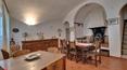 Toscana Immobiliare - real estate italy