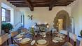 Toscana Immobiliare - Buy villa In Greve In Chianti, Italy