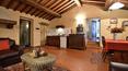 Toscana Immobiliare - Chianti typical properties for sale