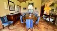 Toscana Immobiliare -